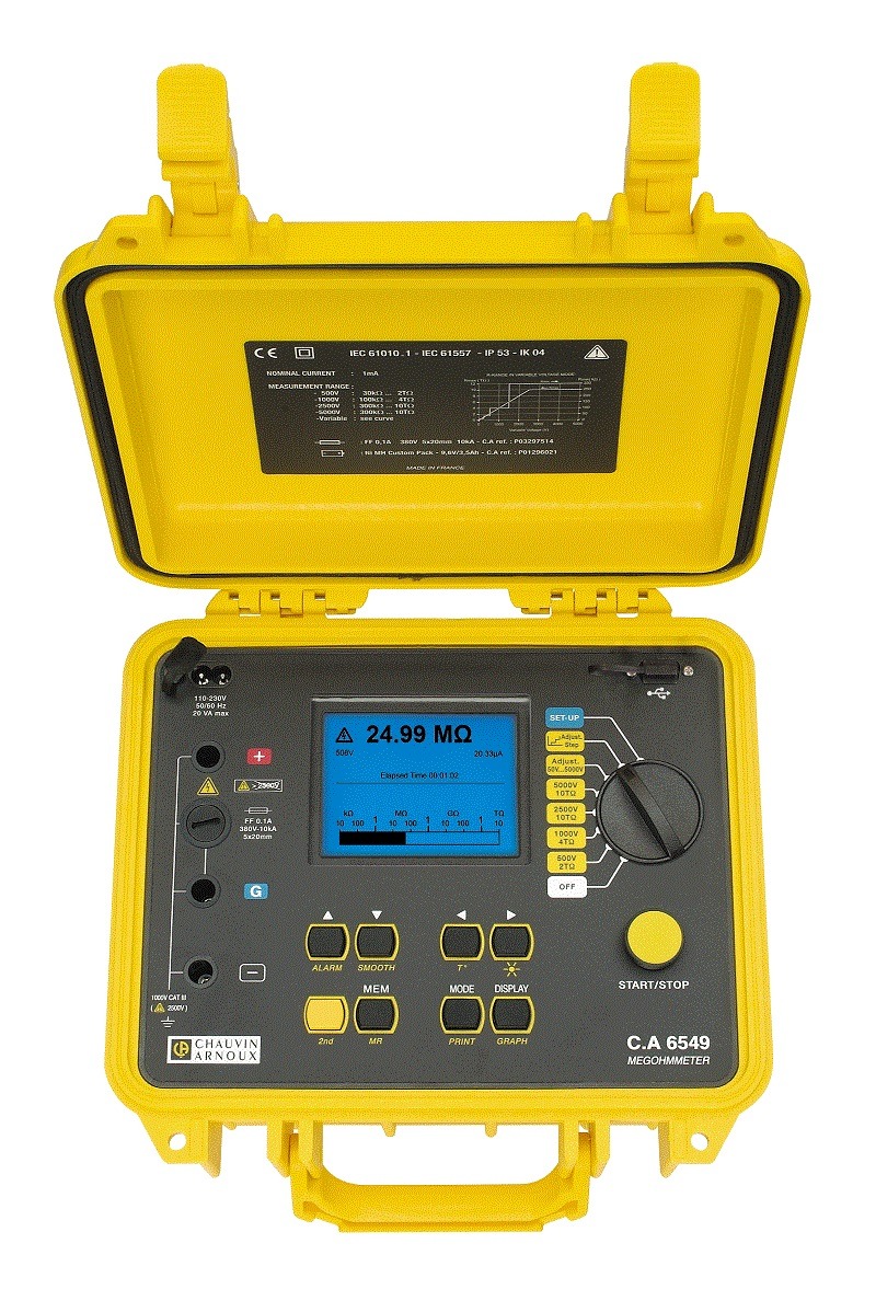 CA 6547 Isolationsprovare 40…5100 V