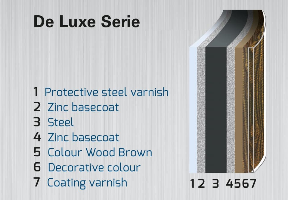 AZURO 403 DE LUXE 5,50 M Ø X 1,20 M DJUP - Bild 4